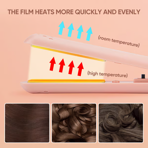Portable Hair Straightener and Curler with Ceramic Plates and USB Charging