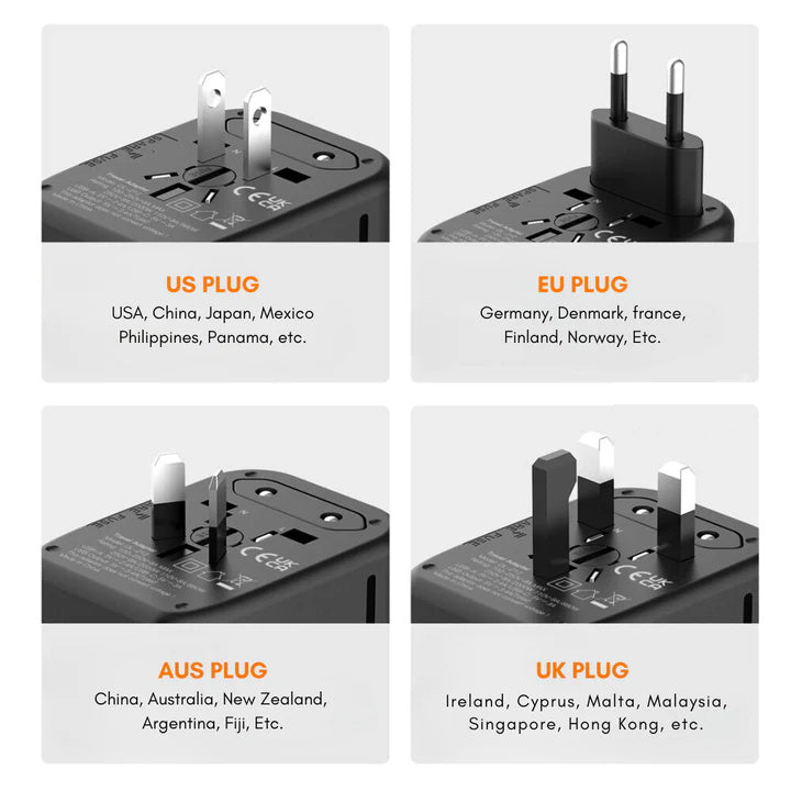 Universal Travel Adapter with Four Plug Types and Smart Charging, 100-240V