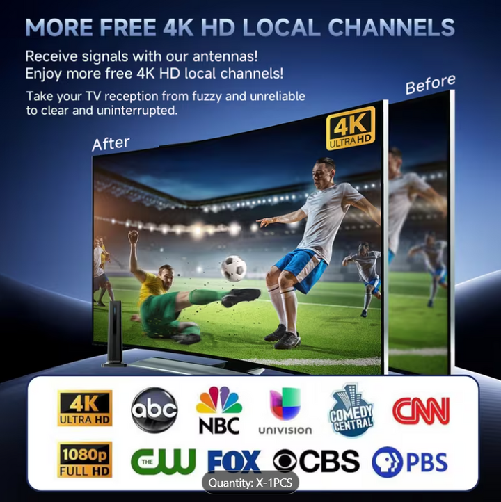 Digital TV Antenna with Over the Air Reception and HD Support for Local Channels