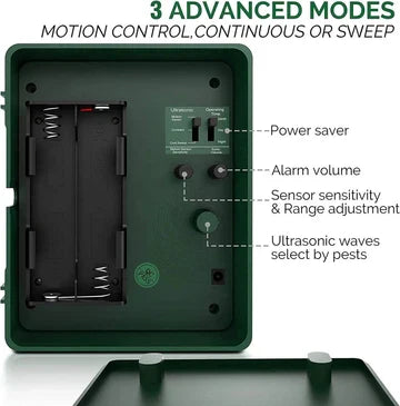 Woodpecker Ultrasonic Repeller for Effective Bird Control, Get Rid of Woodpeckers