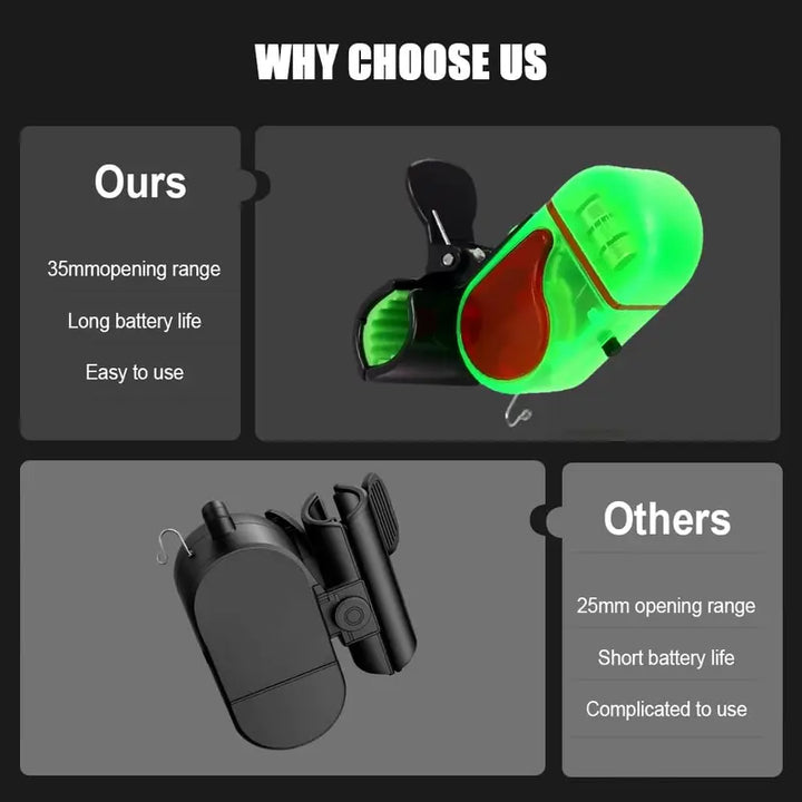 Fishing Rod Bite Alarm with LED Light and 80 Decibel Sound Alert