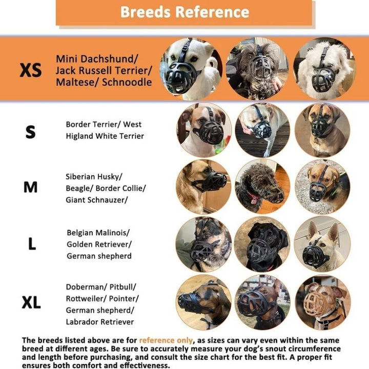 Open Basket Dog Muzzle with Adjustable Straps and Training Guide