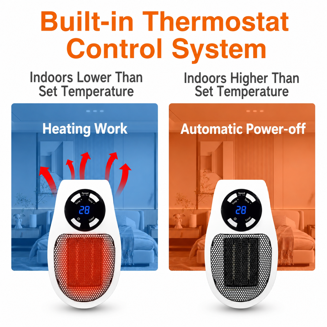 Portable Space Heater with Tip Over Protection and Overheat Shutoff