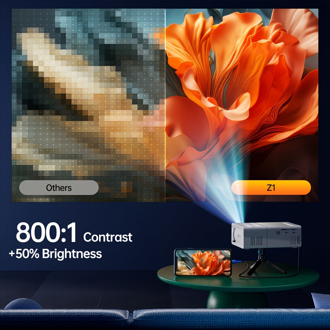 Portable Mini Projector with 3000 Lumen Brightness and HDMI USB Connectivity for Indoor Outdoor Use