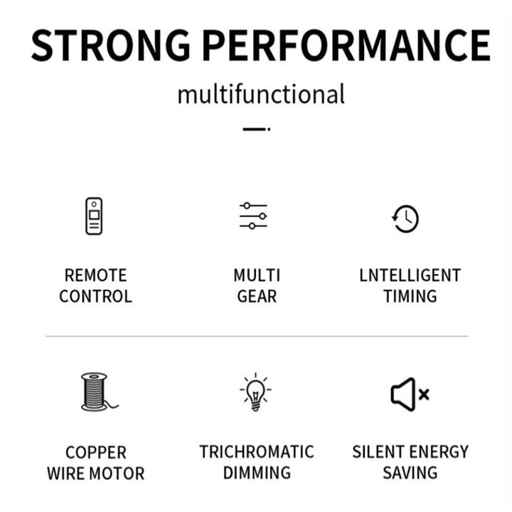 Smart Bedroom Ceiling Fan with LED Lights