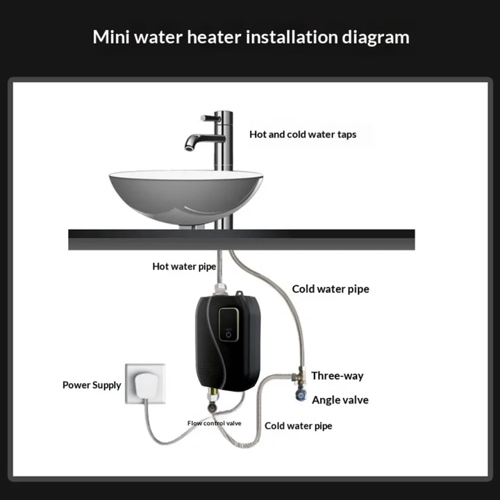 Electric Instant Water Heater with Digital Display and Wall Mount