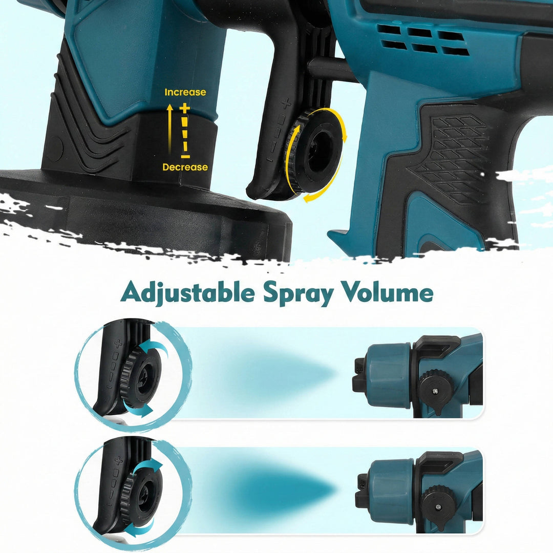 Cordless Paint Sprayer with 2 Batteries, 1000ml High Power Spray Gun with 3 Nozzles and 3 Spray Patterns for Furniture, Walls and Doors