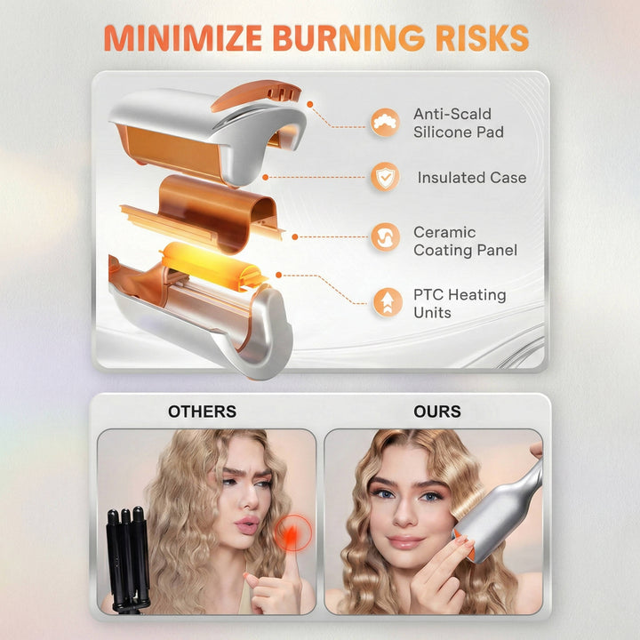 Babe Hair Waver, 25mm Ionic 2 Barrel Curling Iron with 50 Million Ions, 10 Min Quick Wave and Smart Timer