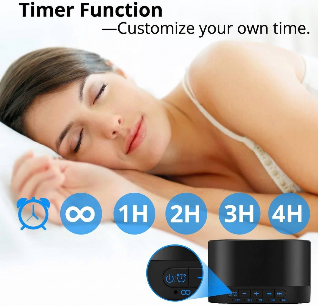 Sound White Noise Machine with 20 Non Looping Natural Soothing Sounds and Memory Function, 32 Levels of Volume