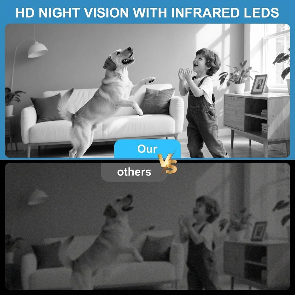 1080P Mini WiFi Indoor Security Camera with App Control, Motion Detection and Night Vision
