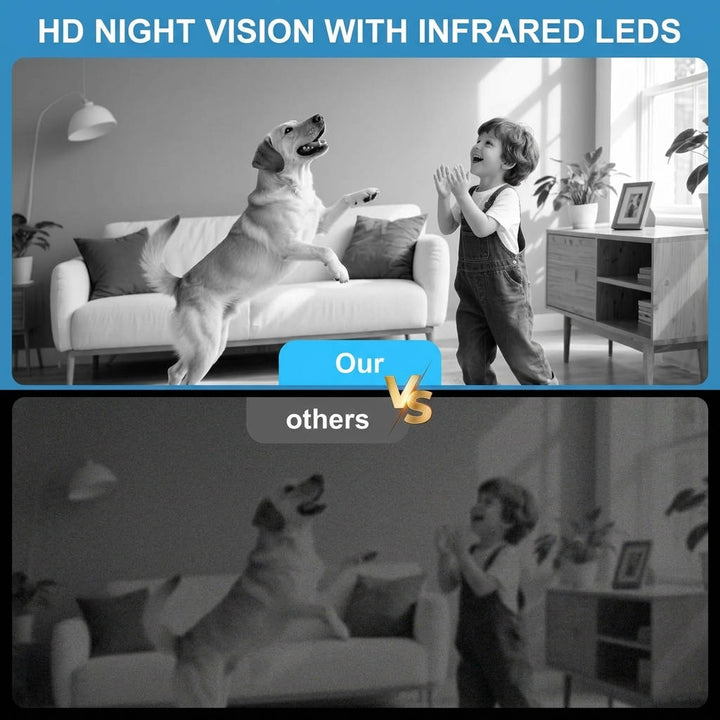 1080P Mini WiFi Indoor Security Camera with App Control, Motion Detection and Night Vision