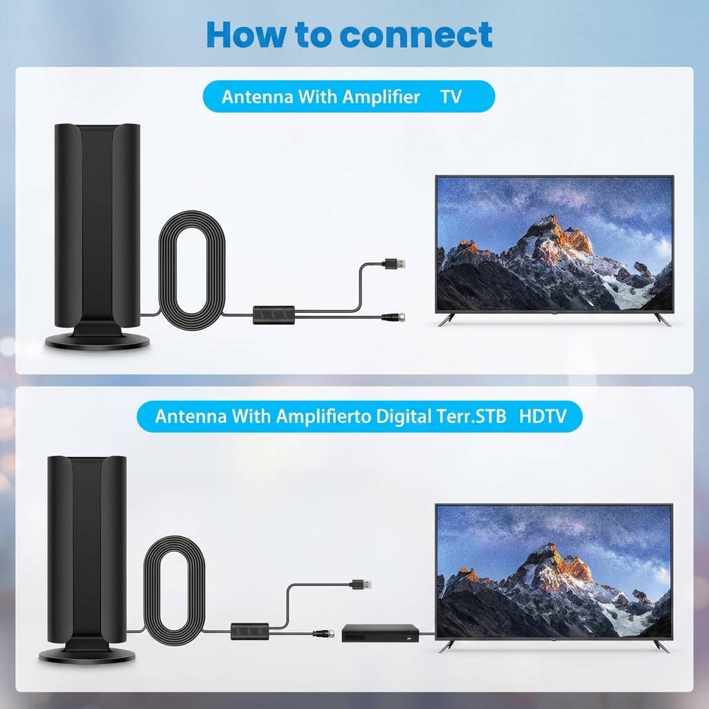 2026 TV Antenna for Smart TV, 5000 and more Miles Range Digital HD Indoor Outdoor Antenna with Amplifier Signal Booster, Waterproof Design