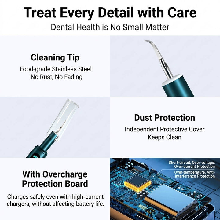 Electric Teeth Cleaning Tool with LED Light and LCD Display
