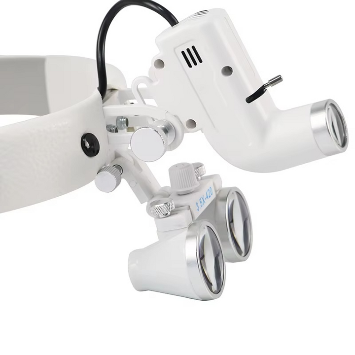 LED Headlamp with 5W Light and 3.5X Magnifying Loupes for Precision Work