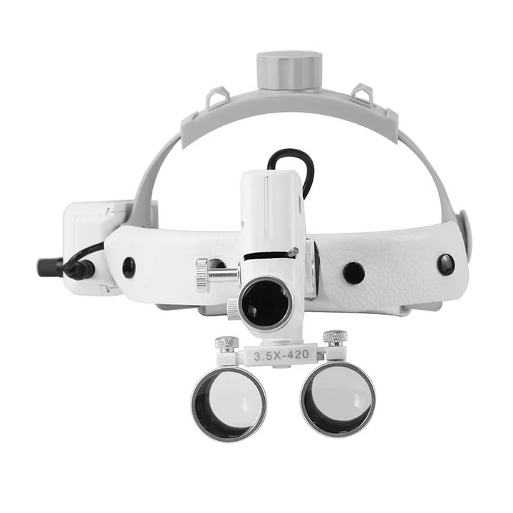 LED Headlamp with 5W Light and 3.5X Magnifying Loupes for Precision Work