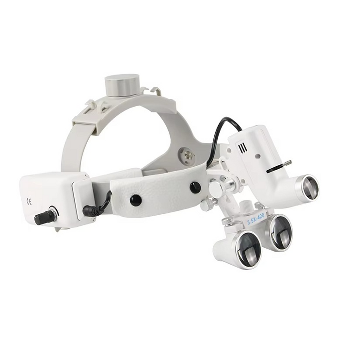LED Headlamp with 5W Light and 3.5X Magnifying Loupes for Precision Work