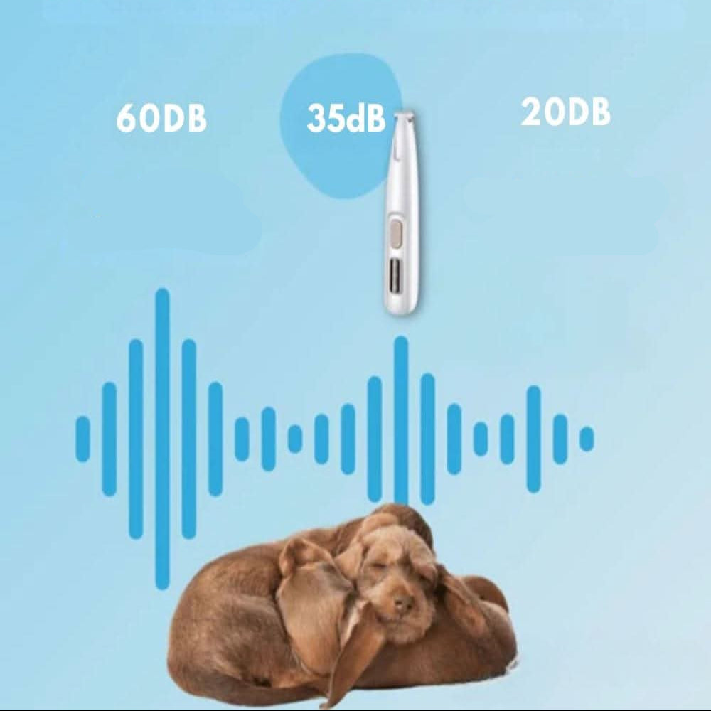 Quiet Pet Grooming Trimmer with Ceramic Blades and LED Light for Dogs and Cats
