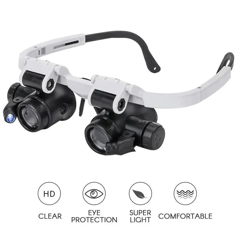 LED Magnifier Headset with Interchangeable 8x 15x 23x Lenses and Dual Pivoting Lights