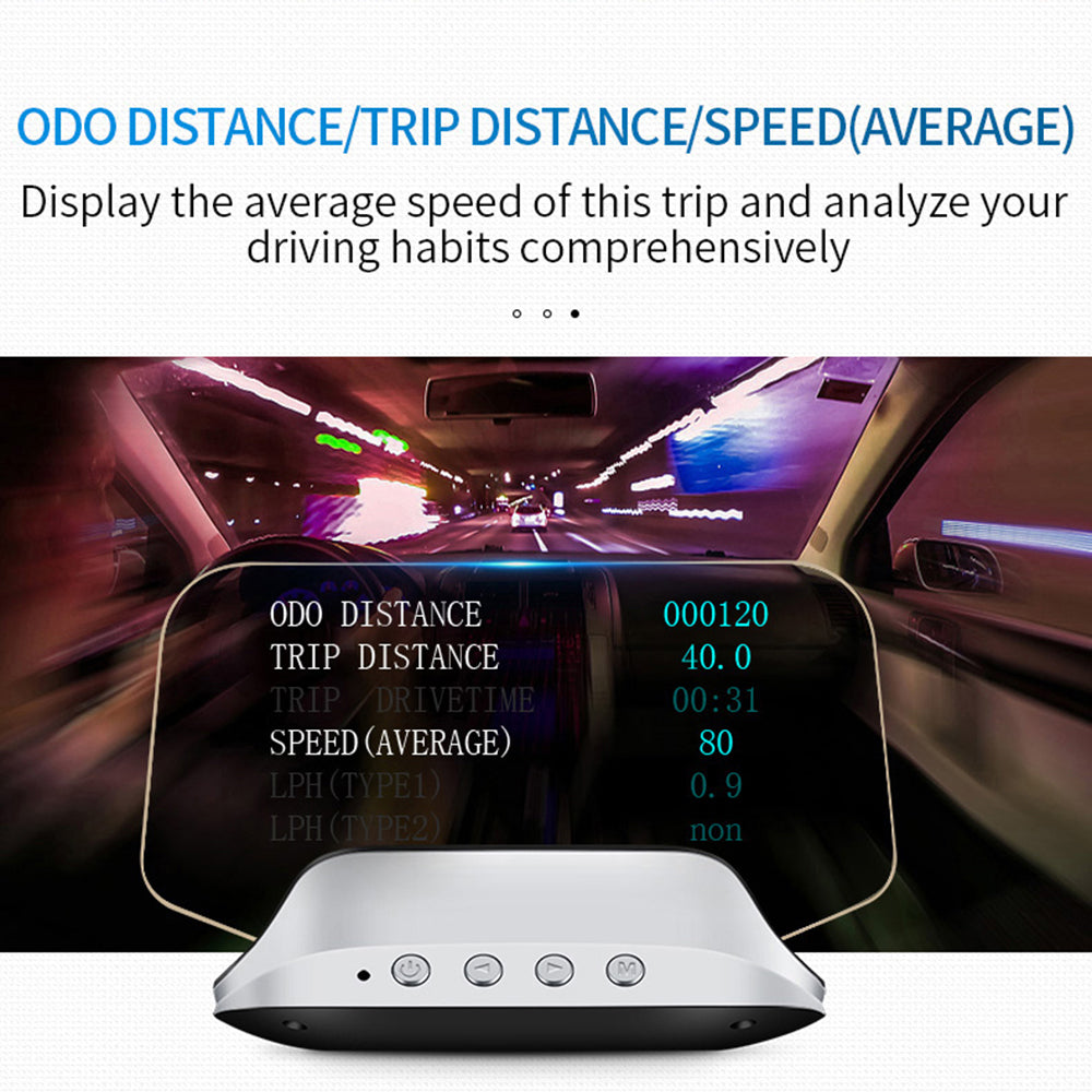 Head Up Display with GPS Navigation and Speed Monitoring, Auto Brightness
