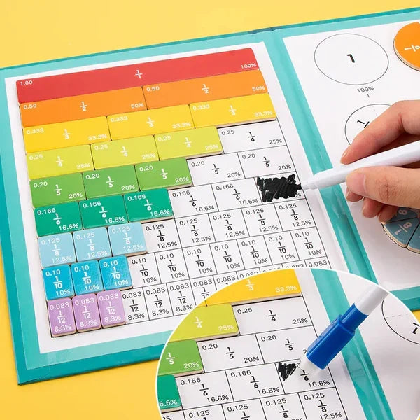 Fraction Learning Book with Magnetic Pieces and Visual colour Display