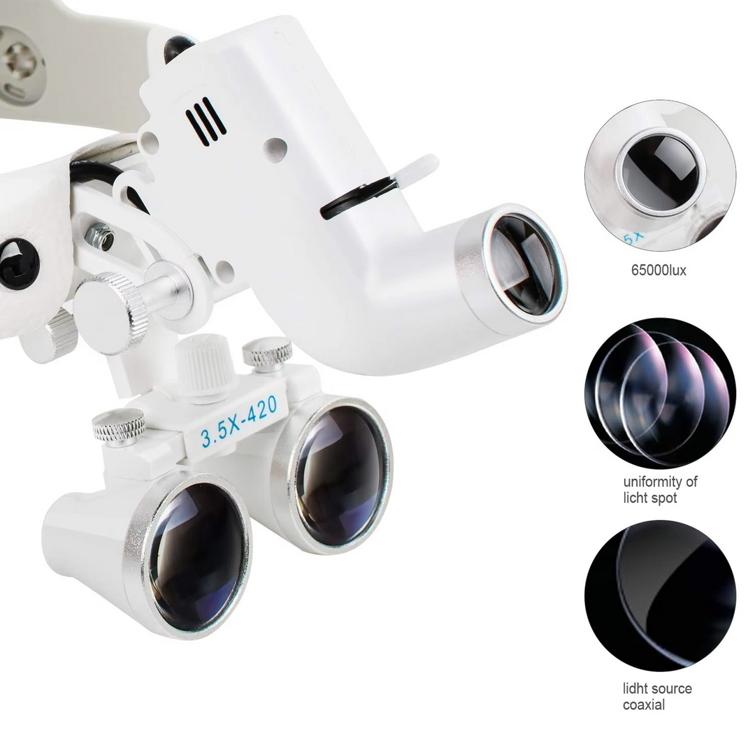LED Headlamp with 5W Light and 3.5X Magnifying Loupes for Precision Work