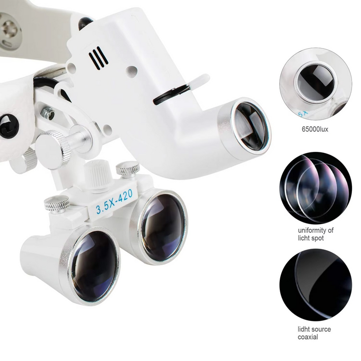 LED Headlamp with 5W Light and 3.5X Magnifying Loupes for Precision Work