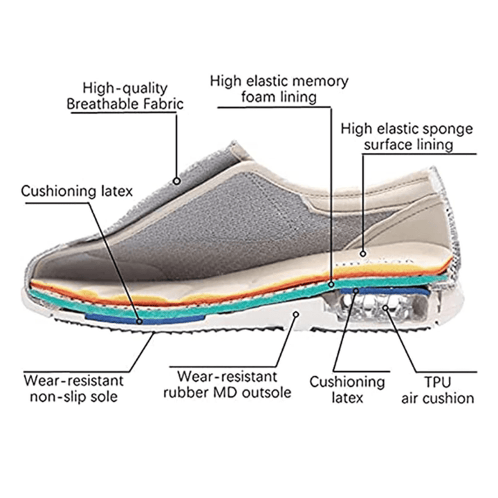 Extra Wide Comfort Walking Shoes – Memory Foam Insole, Spacious Toe Box, Slip-On Design, Everyday Wear