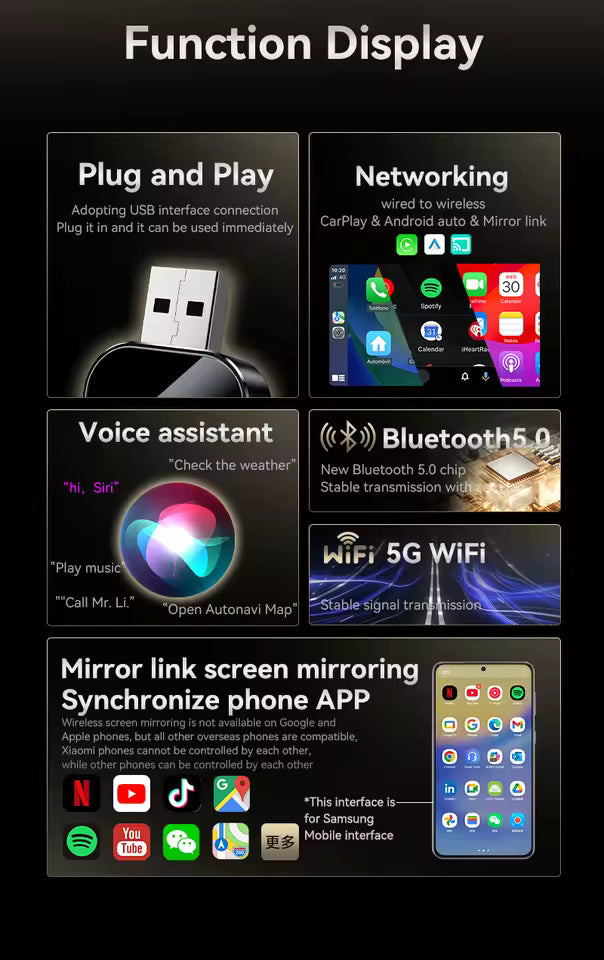 Wireless CarPlay Adapter with Android Auto and Screen Mirroring for Factory Wired Systems