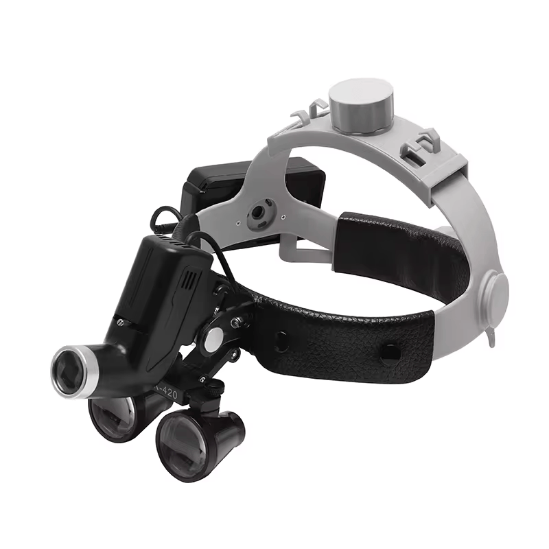 LED Headlamp with 5W Light and 3.5X Magnifying Loupes for Precision Work