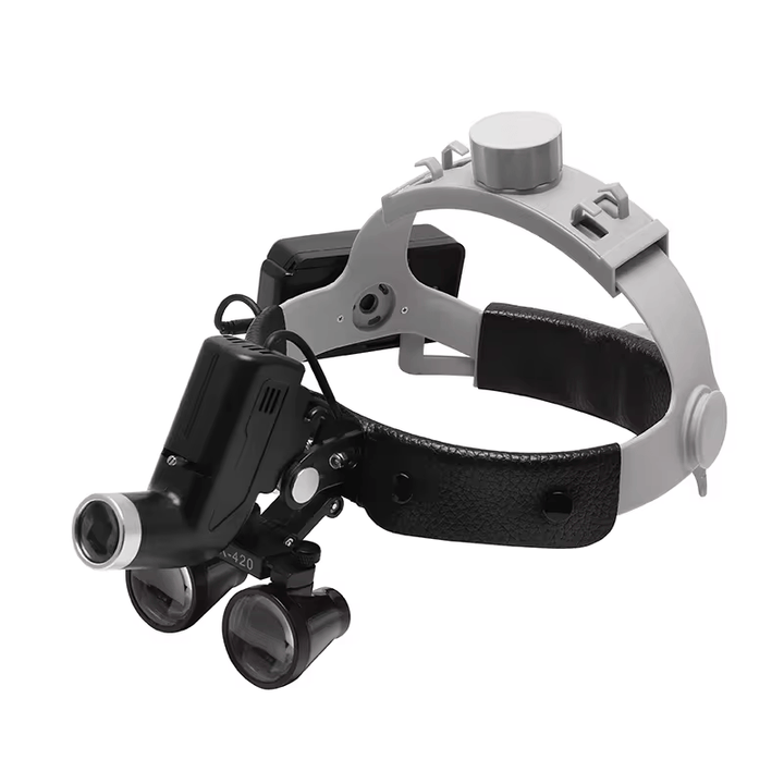 LED Headlamp with 5W Light and 3.5X Magnifying Loupes for Precision Work
