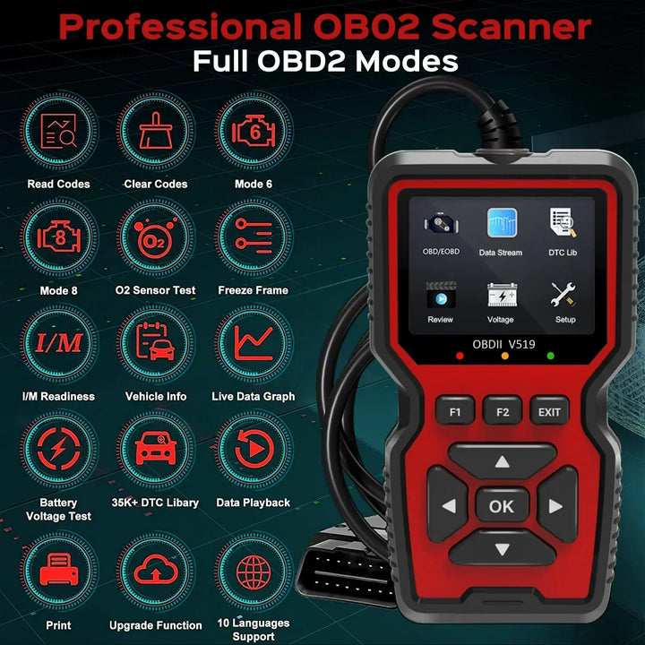 Diagnostic Code Reader with Live Data Monitoring and Freeze Frame for 1996 and Newer Vehicles