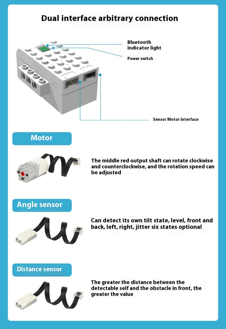 STEM Robot Builder and Smart DIY Kit