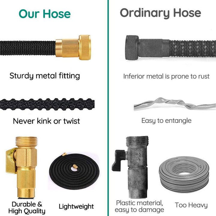 Expandable Garden Hose with 8-Spray Nozzle and Tangle-Resistant Design, 100ft Length
