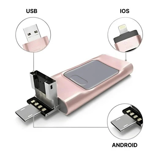 32GB USB Flash Drive for iPhone and Android