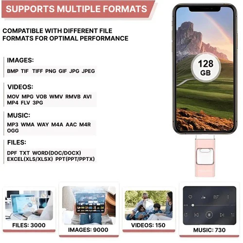 32GB USB Flash Drive for iPhone and Android