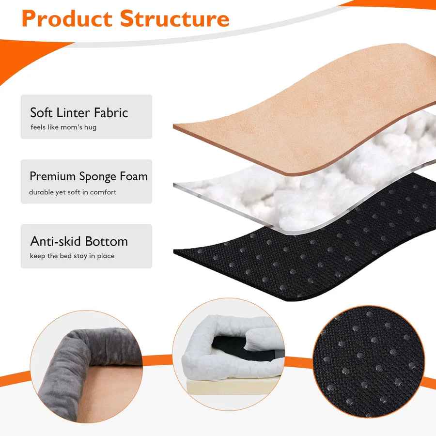 Orthopaedic Dog Bed