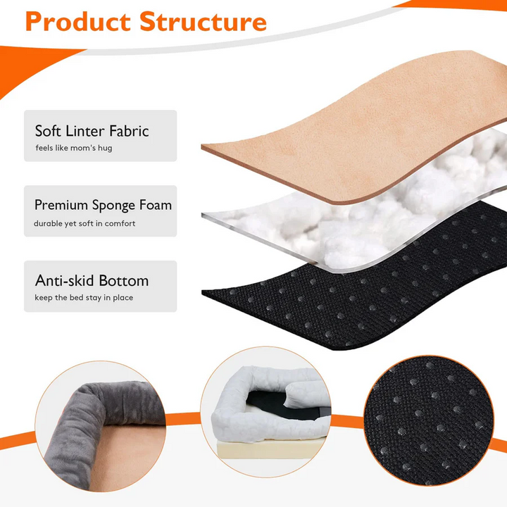 Orthopaedic Dog Bed