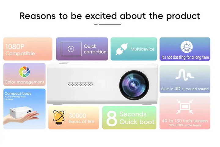 HD 720p  Fast Focus  Portable Projector