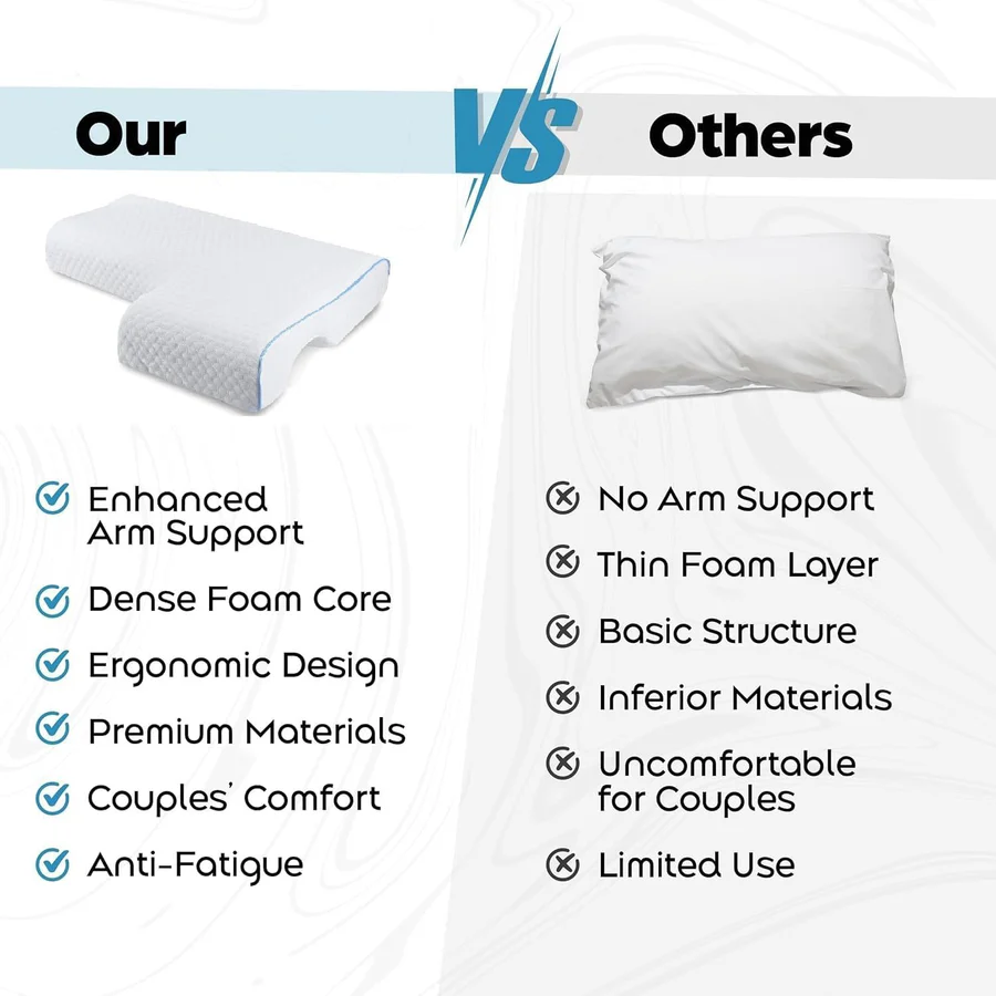 Orthopaedic Couple Pillow with Arm Tunnel for Cuddling