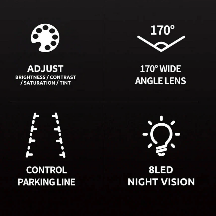 Wireless Reverse Camera for Car, Truck Caravan