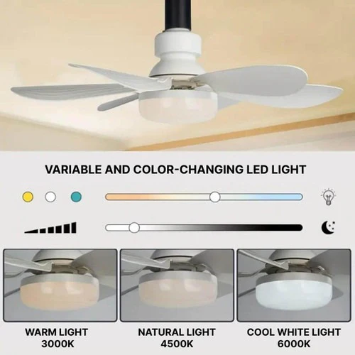 Ceiling Light Fan with LED, E27 Socket Mount with Remote Control