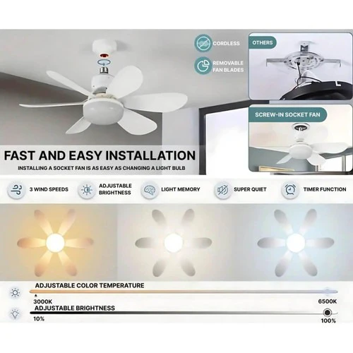 Ceiling Light Fan with LED, E27 Socket Mount with Remote Control
