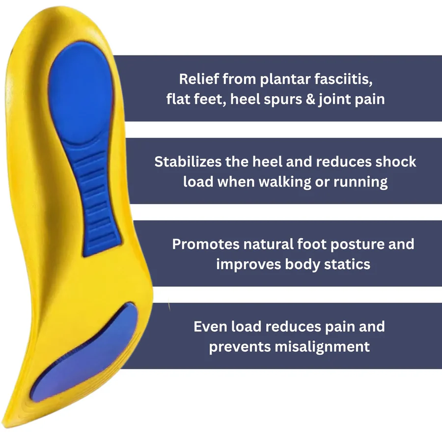 Orthopaedic Insoles for Targeted Foot Support