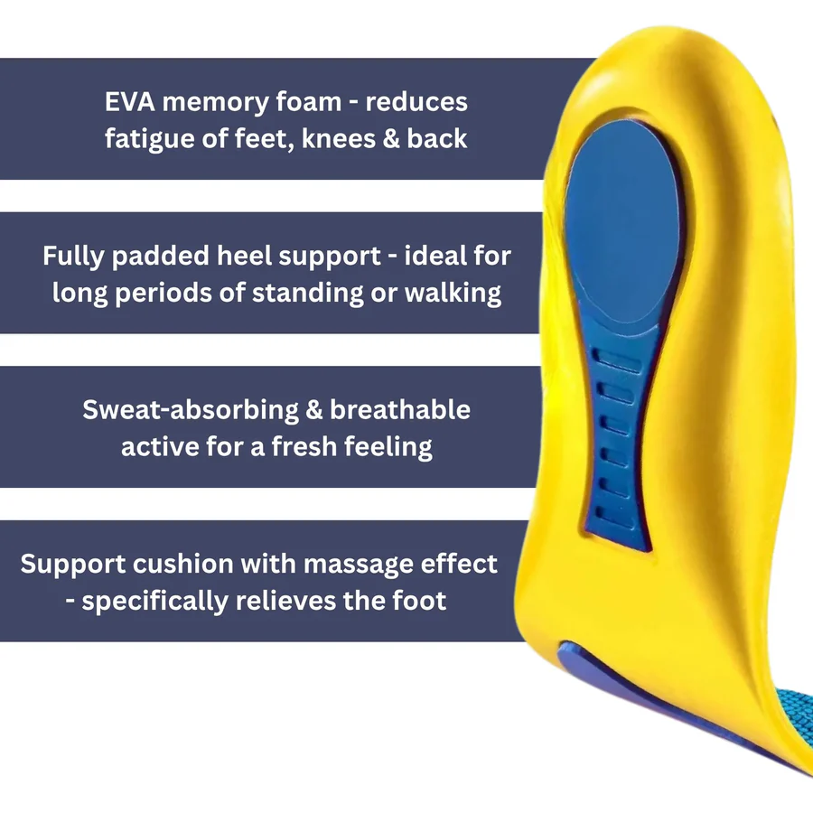 Orthopaedic Insoles for Targeted Foot Support
