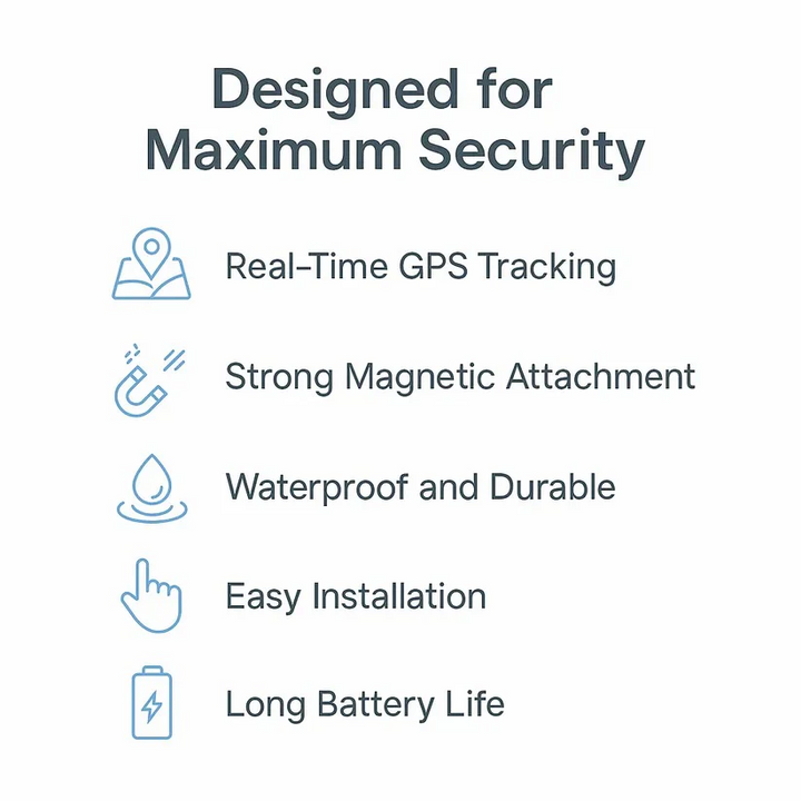 Mini Magnetic GPS Tracker