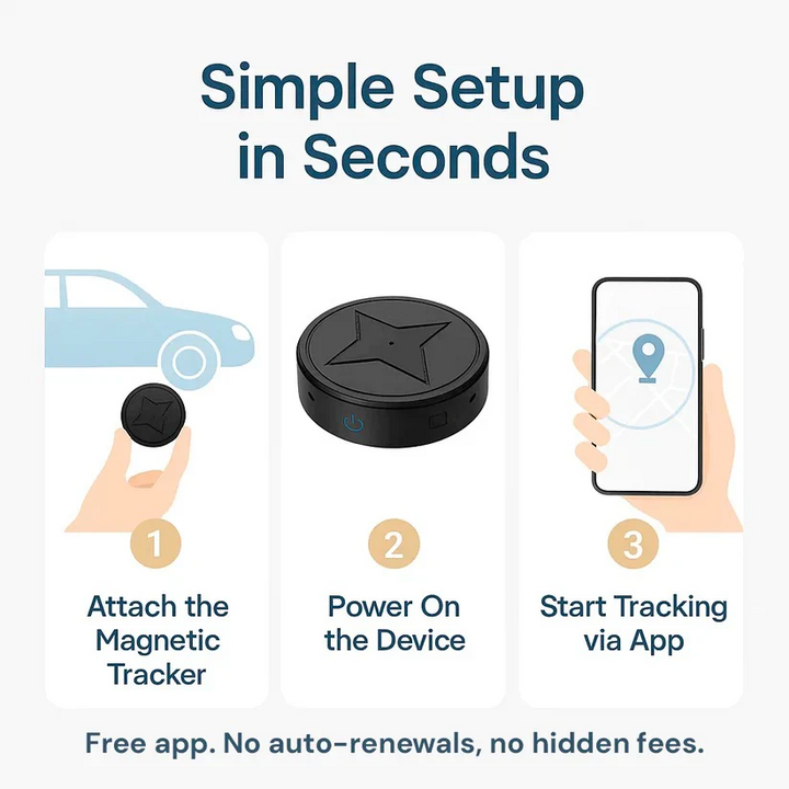 Mini Magnetic GPS Tracker