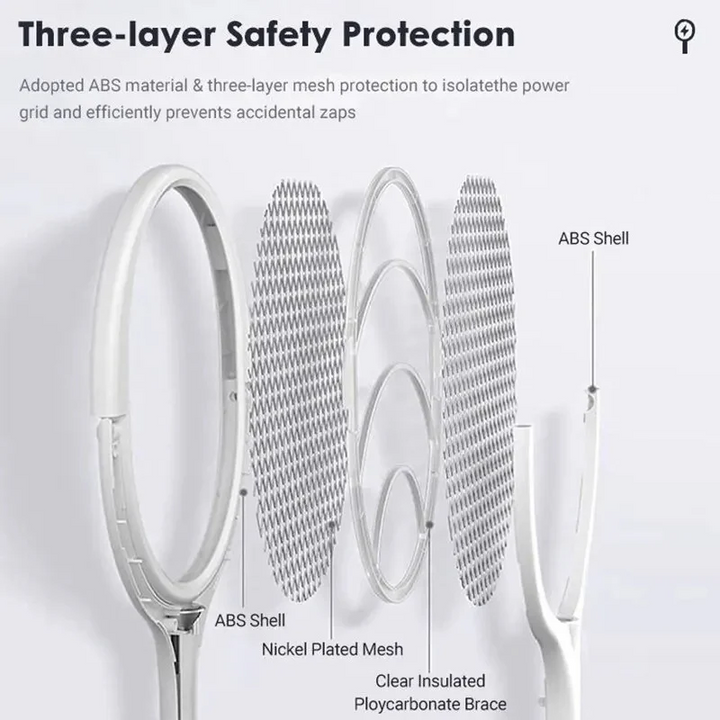 5 in 1 Bug Zapper Racket with Fast Charging