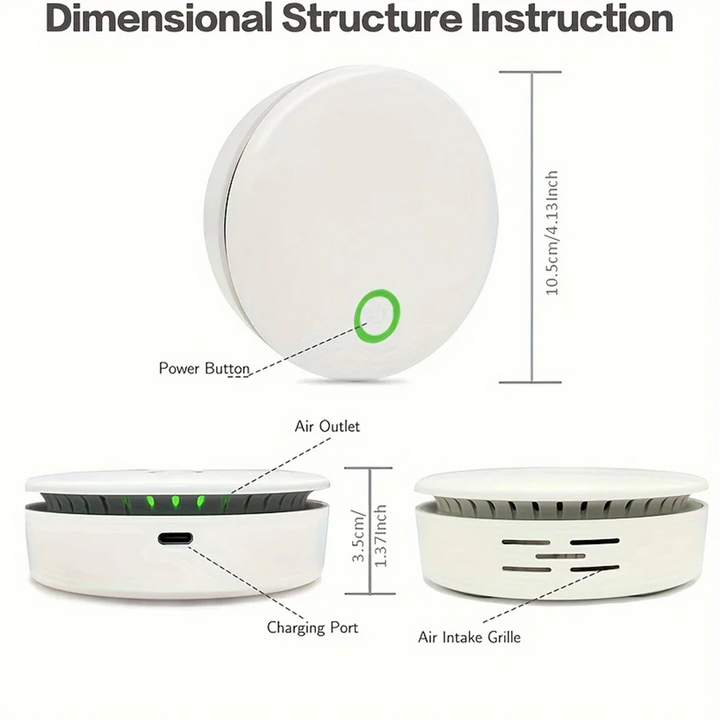 Mini Compact Air Purifier and Odor Eliminator