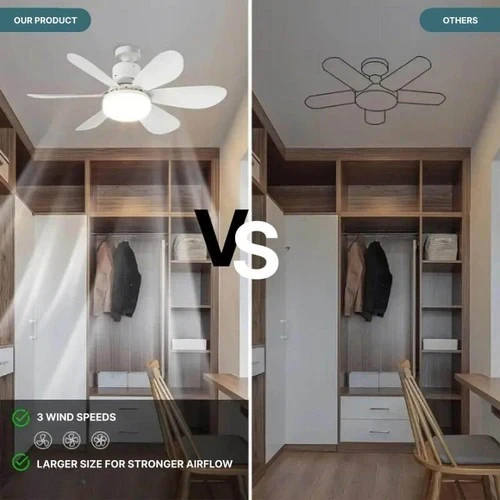 Ceiling Light Fan with LED, E27 Socket Mount with Remote Control