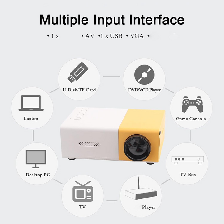 HD Mini Home Cinema Projector